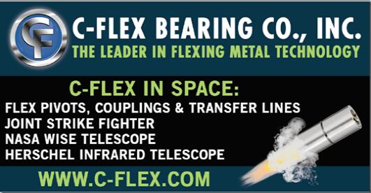 您知道C-Flex樞軸軸承消除了由于摩擦造成的能量損失嗎？